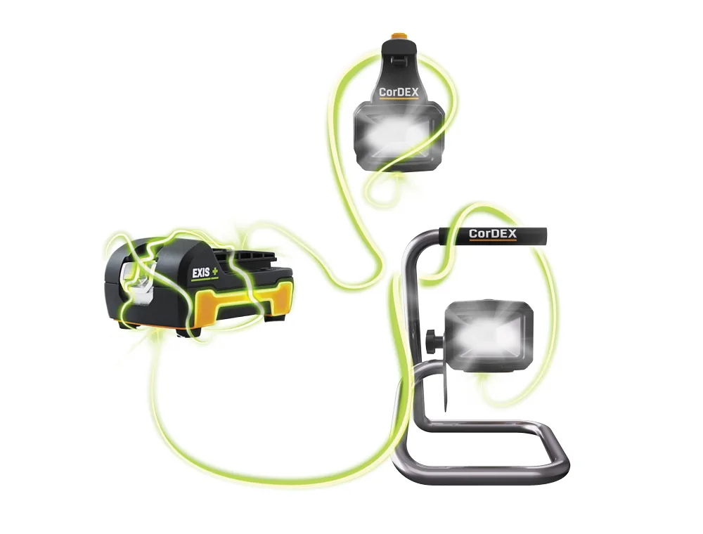 CorDEX Genesis FL4725 Intrinsically Safe ATEX Worklight - Image 5