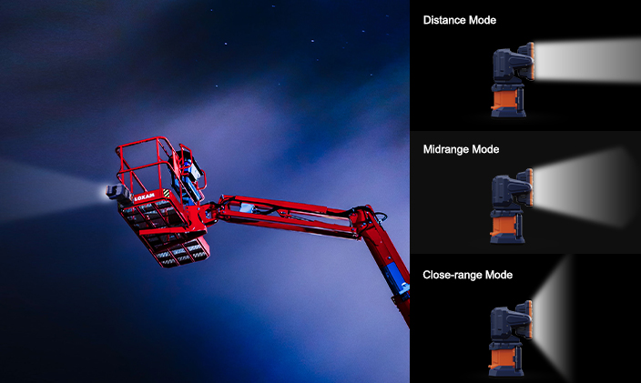 G-COMIN PT-200 Portable Pan-Tilt Light - Image 5