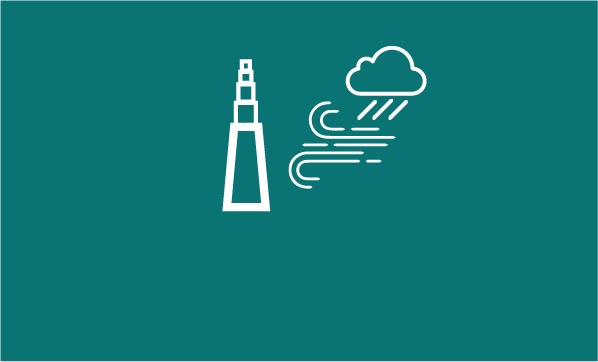 IP65 Weatherproof Wind Resistance Level 8